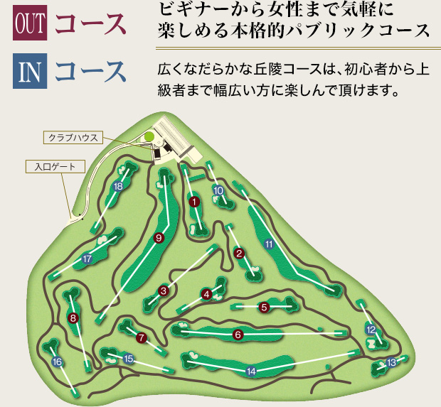 ビギナーから女性まで気軽に楽しめる本格的パブリックコース